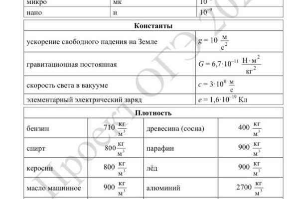 2krn cc официальный