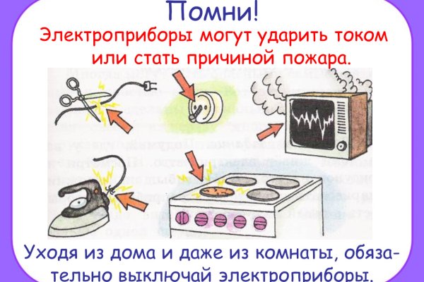 Что продают на сайте кракен