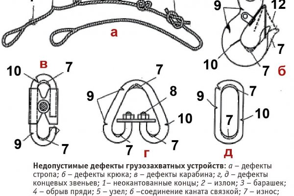 Сайт кракен рабочая ссылка