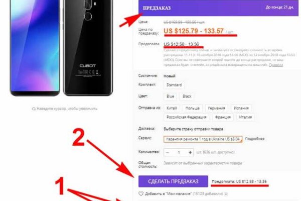 Kraken актуальное