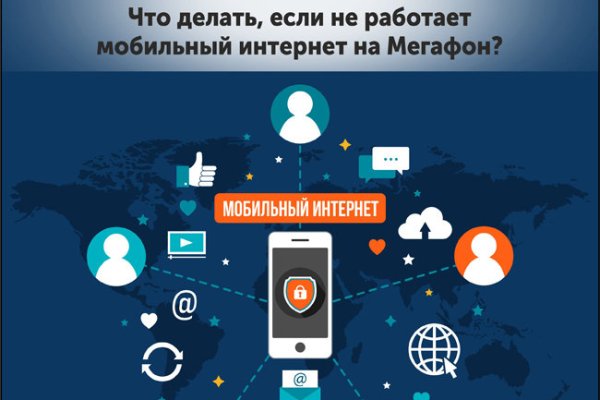 Супернет заказ