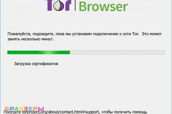 Кракен сайт kr2web in