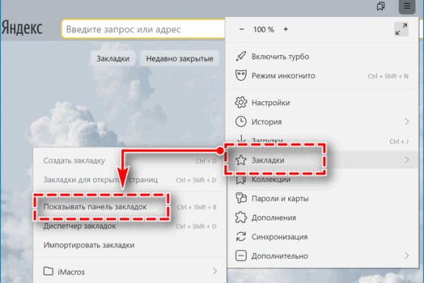 Сайты супернета