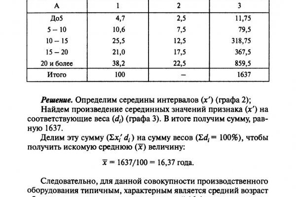 Кракен шоп это